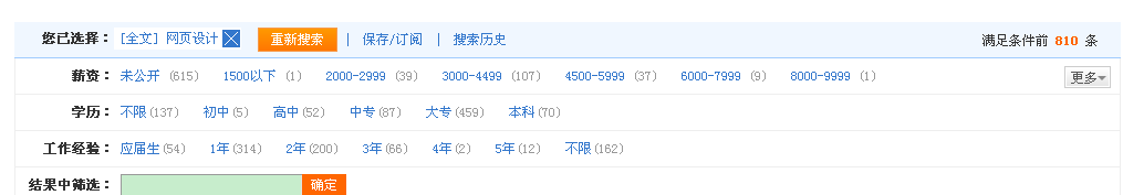 網(wǎng)頁設(shè)計師就業(yè)前景