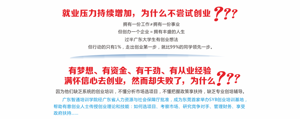 智通教育SYB創(chuàng)業(yè)培訓02