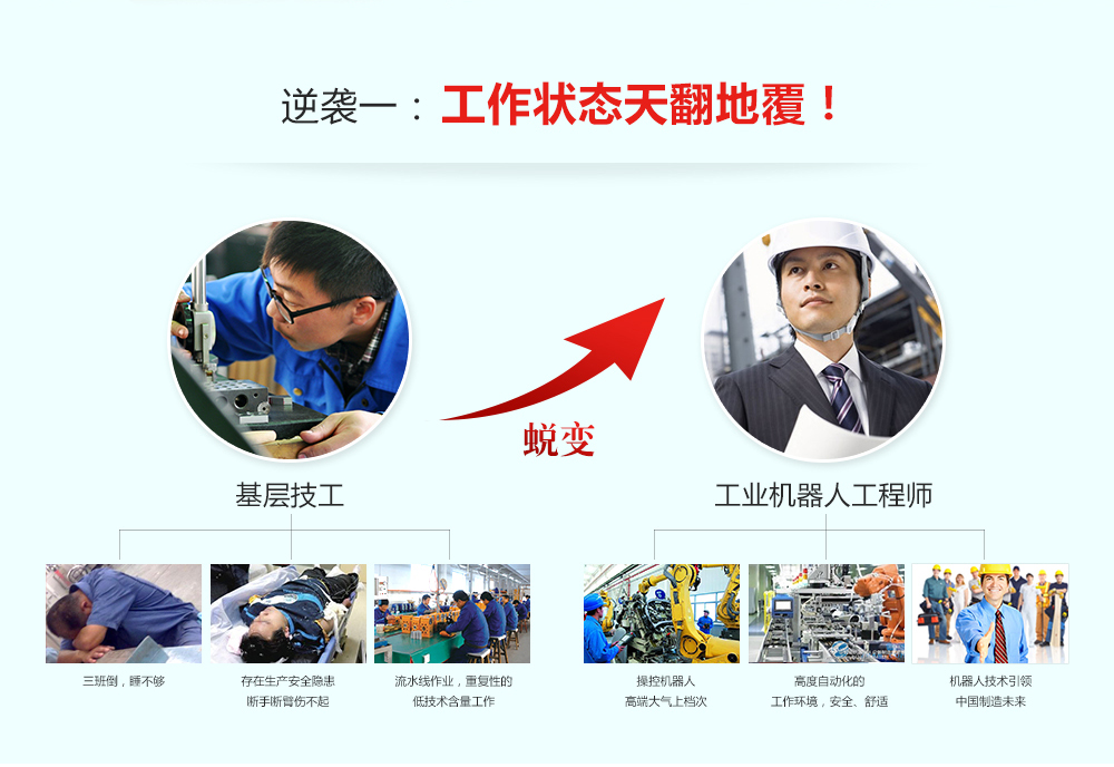 第三期東莞市工業(yè)機(jī)器人免費(fèi)公開(kāi)課02