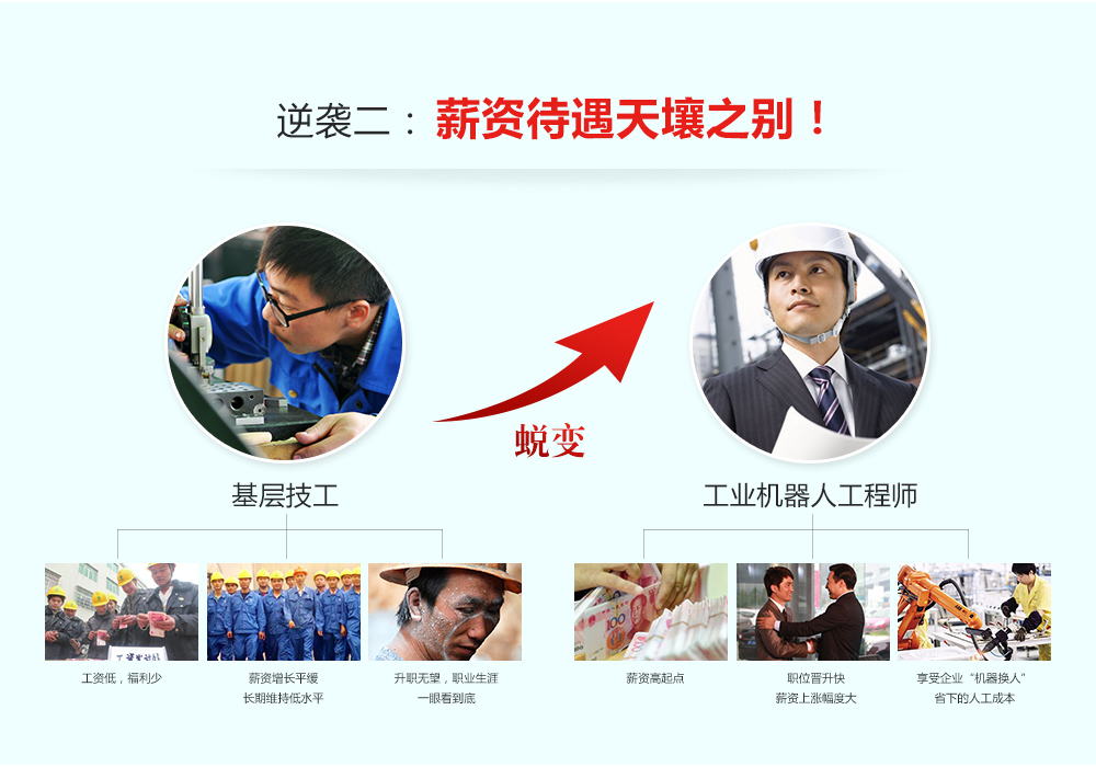 第三期東莞市工業(yè)機(jī)器人免費(fèi)公開(kāi)課03