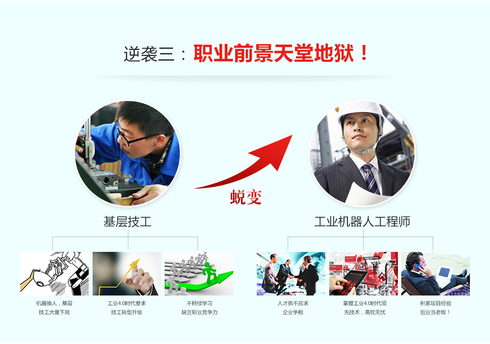 第三期東莞市工業(yè)機(jī)器人免費(fèi)公開(kāi)課04