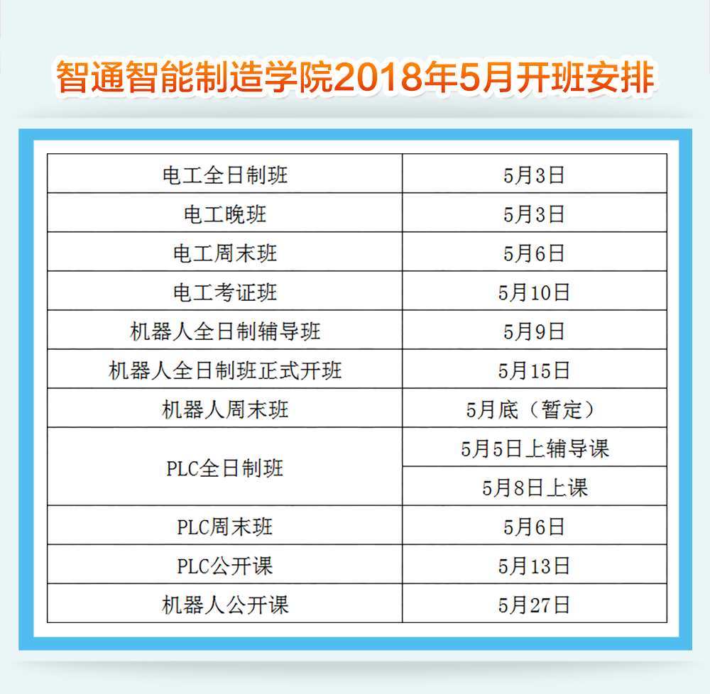 智通培訓(xùn)5月開(kāi)班計(jì)劃02