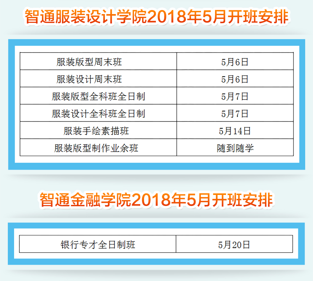 智通培訓(xùn)5月開(kāi)班計(jì)劃04