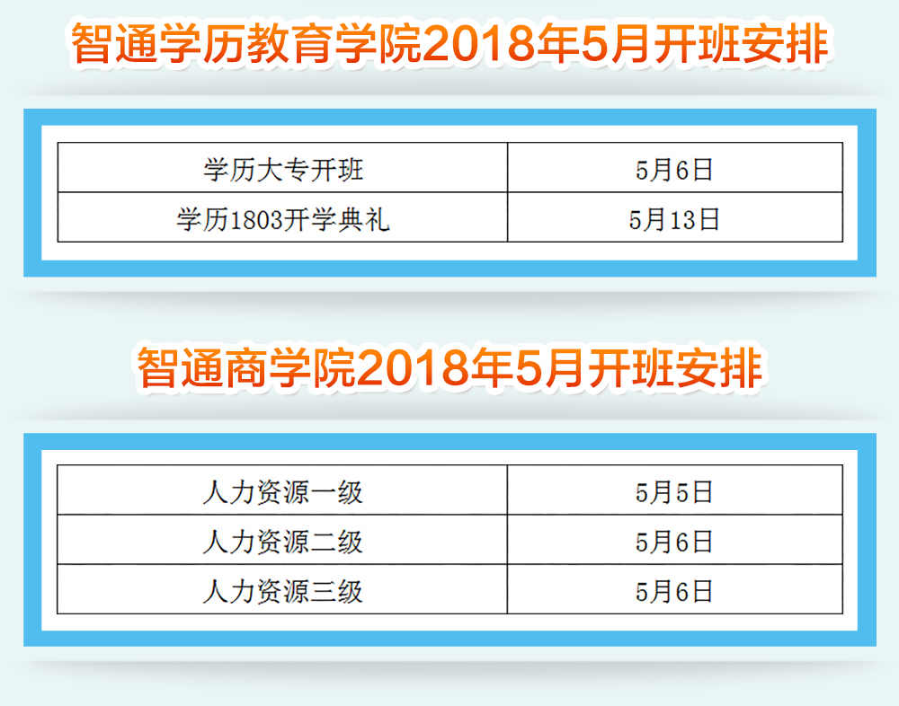 智通培訓(xùn)5月開(kāi)班計(jì)劃05