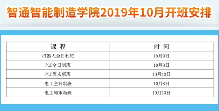 怎么尋找靠譜的東莞工業(yè)機(jī)器人技術(shù)培訓(xùn)機(jī)構(gòu)？