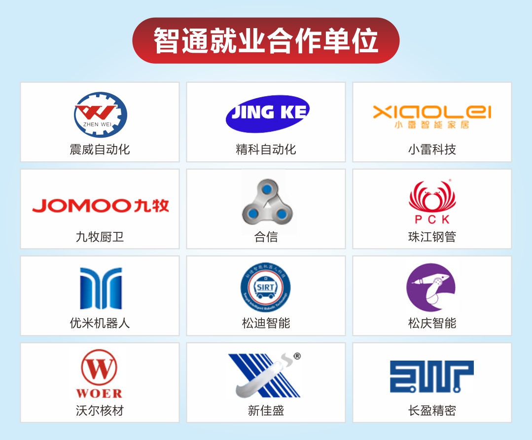 工業(yè)機(jī)器人技術(shù)培訓(xùn)需要學(xué)習(xí)哪些知識(shí)？