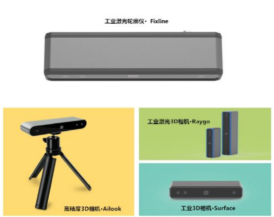 機器人學(xué)習(xí)-機器視覺裝備有哪些？-工業(yè)機器人培訓(xùn)