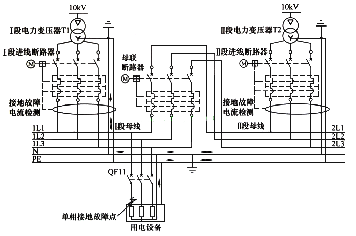 電工操作證報名-雙電源怎么接線？雙電源供電電路圖