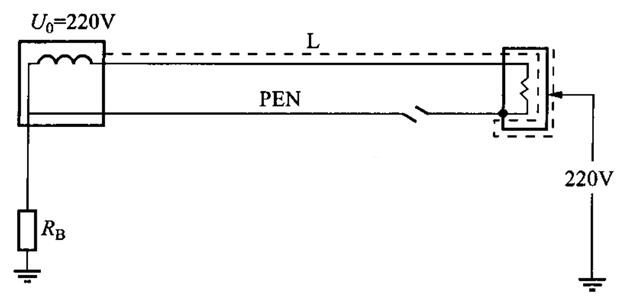 電工學(xué)習(xí)網(wǎng)-農(nóng)村住宅TN-C系統(tǒng)從安全角度來看存在哪些問題？