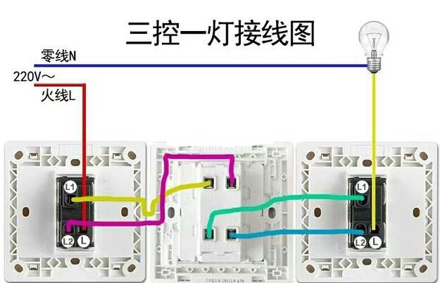 電工證辦理多少錢(qián)-一燈三控開(kāi)關(guān)怎么安裝？