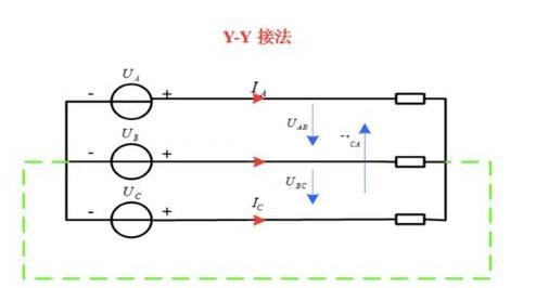 電工證辦理費(fèi)用-什么是三相交流電？相電壓和線電壓有什么區(qū)別？